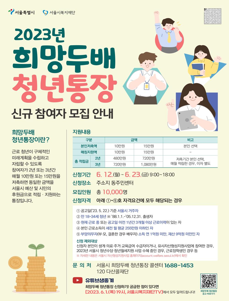 서울시는 ‘희망두배 청년통장’ 신규 참여자 1만 명을 6월 12일부터 23일까지 모집한다.