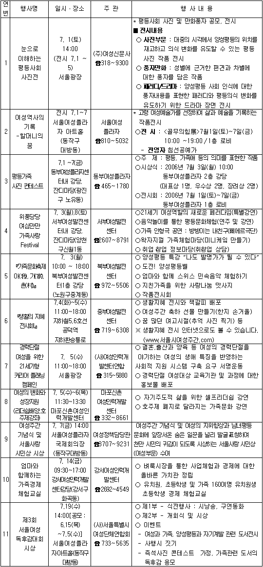 여성주간 행사 일정 