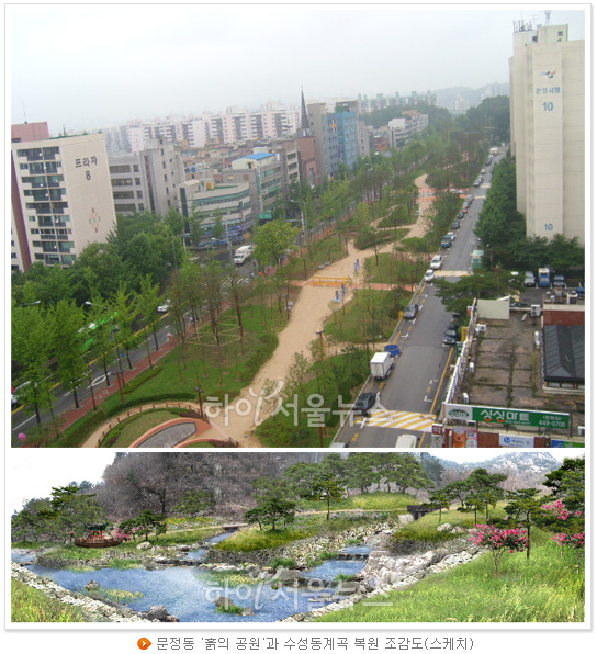 문정동 '흙의 공원'과 수성동계곡 복원 조감도(스케치)
