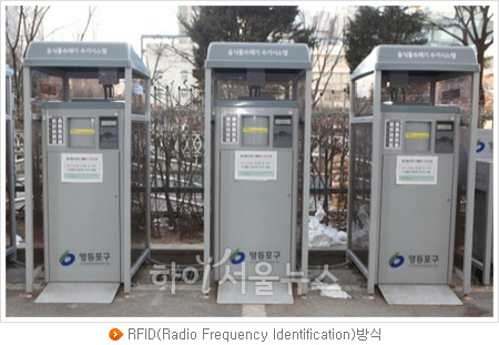 RFID(Radio Frequency Identification)방식