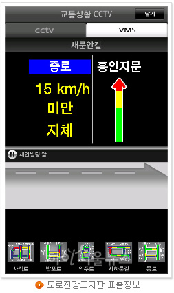 도로전광표지판 표출정보