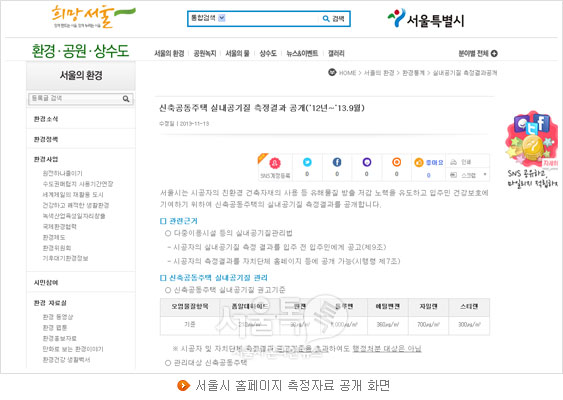 서울시 홈페이지 측정자료 공개 화면