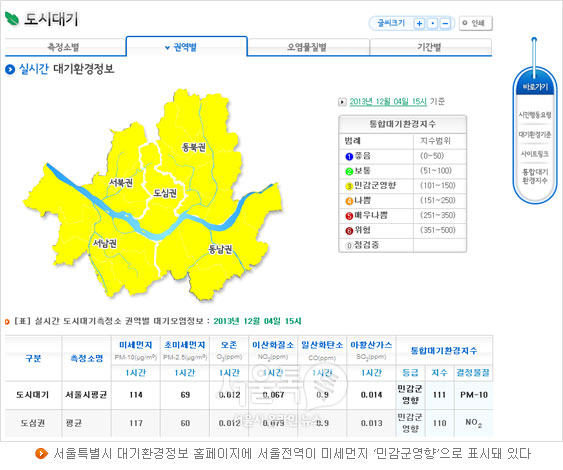 서울특별시 대기환경정보 홈페이지에 서울전역이 미세먼지 `민감군영향`으로 표시돼 있다