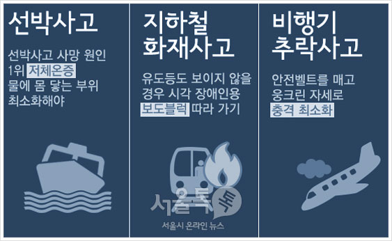 선박, 항공기, 지하철 사고 매뉴얼