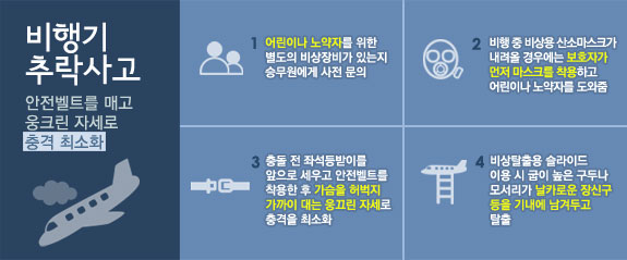 비행기 추락사고 : 안전벨트를 매고 웅크린 자세로 충격 최소화