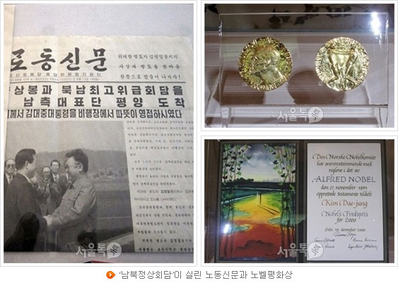 `남북정상회담`이 실린 노동신문과 노벨평화상
