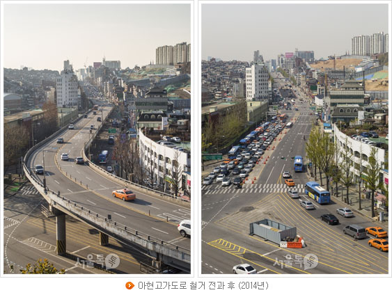 아현고가도로 철거 전과 후 (2014년)