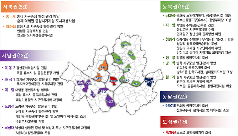 15개 지역생활권별 주요사업