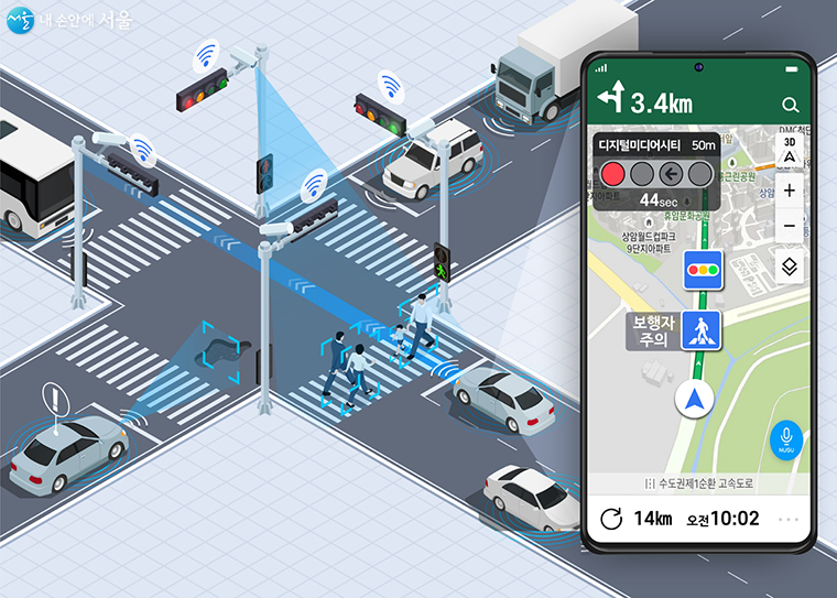 서울시가 민간 내비게이션 업체 총 14종의 디지털 도로인프라 데이터를 개방한다
