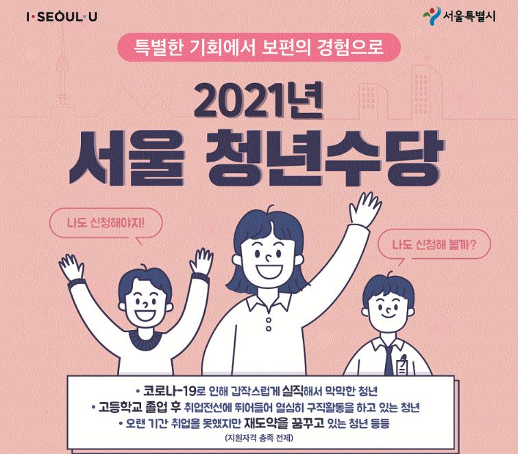 2021년 서울 청년수당 모집 공고가 올라왔다.