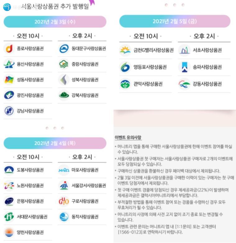 선결제 서울사랑상품권의 지자체별 추가 발행일 