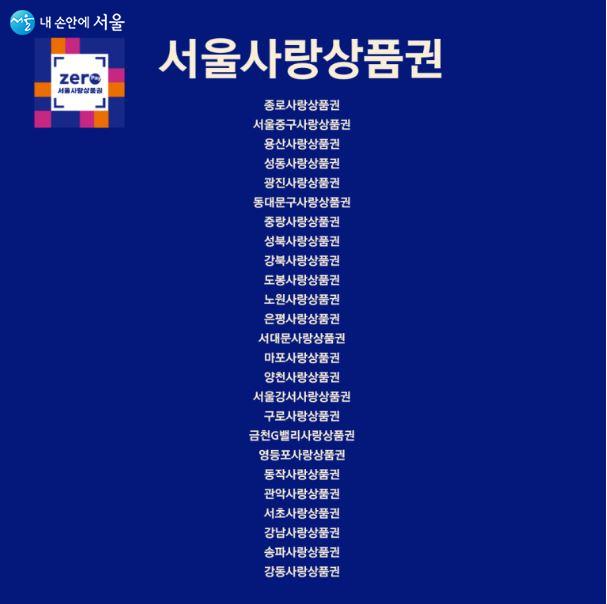 서울사랑상품권은 서울시 25개 자치구가 발행주체로 해당 구에서만 사용할 수 있다.