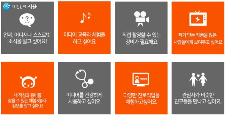 서울시청소년미디어센터의 주요 서비스