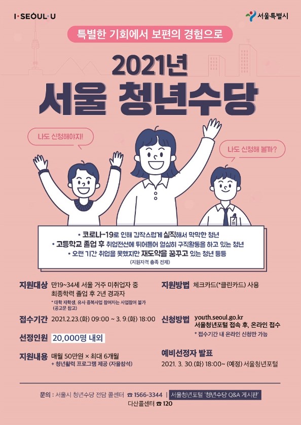 2021년 서울 청년수당