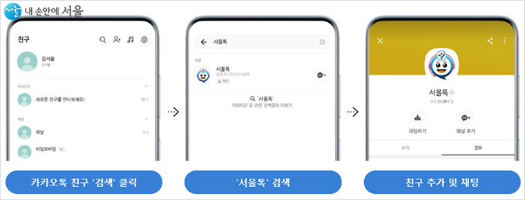 챗봇 서울톡 접속화면 