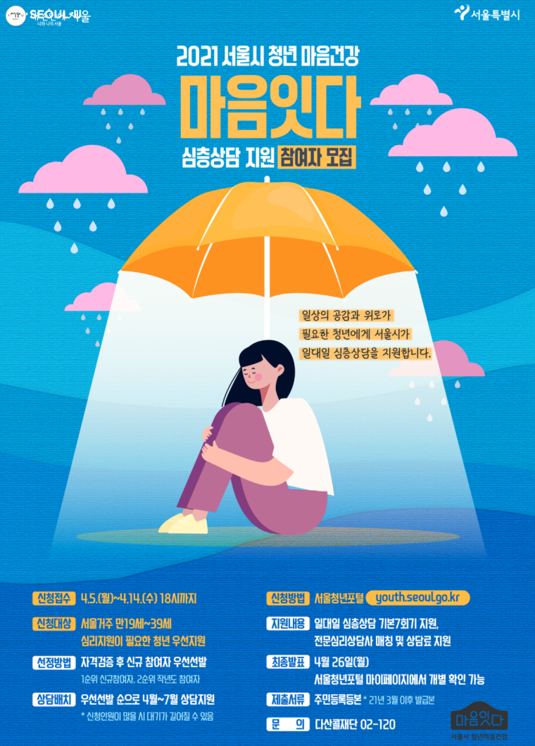 ‘마음잇다’는 서울시 청년들의 마음을 살피는 심층 상담 프로그램이다. 