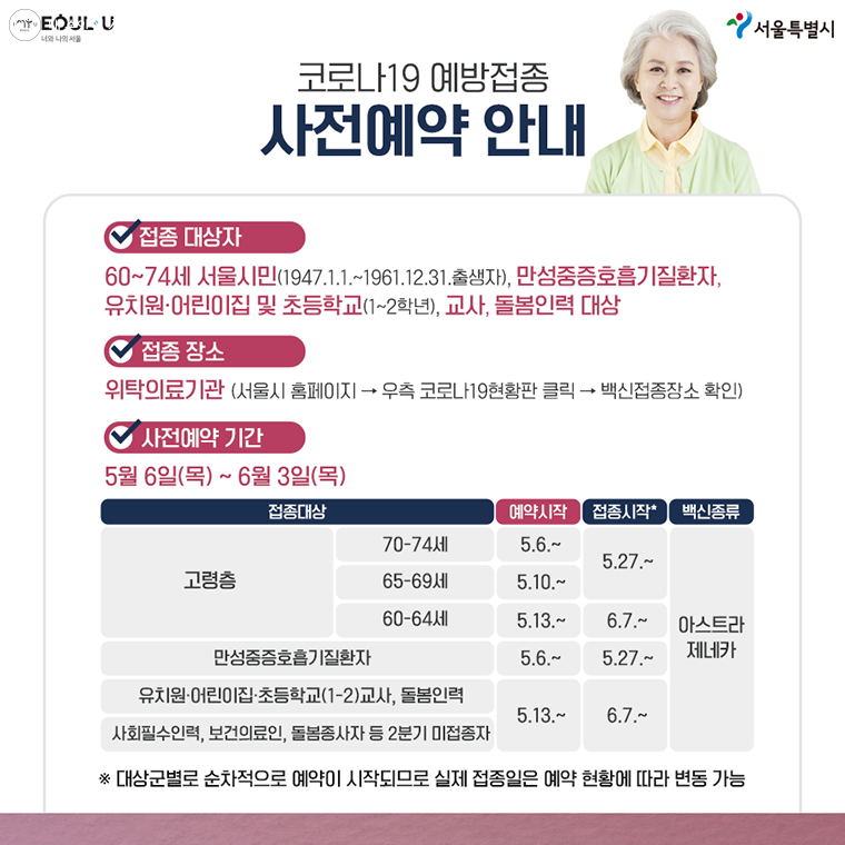 60~74세 어르신 코로나19 예방접종 사전예약 안내문