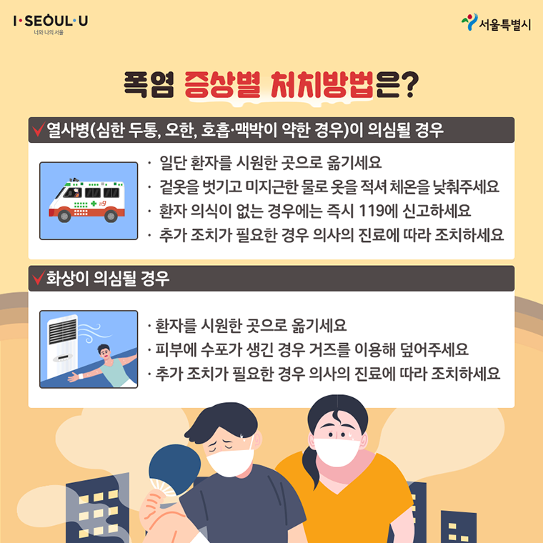 폭염 증상별 처치방법은?  열사병(심한 두통, 오한, 호흡·맥박이 약한 경우)이 의심될 경우 · 일단 환자를 시원한 곳으로 옮기세요. · 겉옷을 벗기고 미지근한 물로 옷을 적셔 체온을 낮춰주세요. · 환자 의식이 없는 경우에는 즉시 119에 신고하세요. · 추가 조치가 필요한 경우 의사의 진료에 따라 조치하세요.  화상이 의심될 경우 · 환자를 시원한 곳으로 옮기세요. · 피부에 수포가 생긴 경우 거즈를 이용해 덮어주세요. · 추가 조치가 필요한 경우 의사의 진료에 따라 조치하세요.