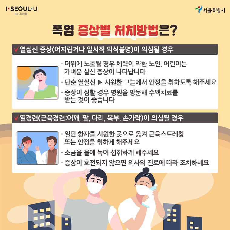 # 폭염 증상별 처치방법은? 열실신 증상(어지럽거나 일시적 의식불명)이 의심될 경우 · 더위에 노출될 경우 체력이 약한 노인, 어린이는 가벼운 실신 증상이 나타납니다. · 단순 열실신 → 시원한 그늘에서 안정을 취하도록 해주세요. · 증상이 심할 경우 병원을 방문해 수액치료를 받는 것이 좋습니다.  열경련(근육경련:어깨, 팔, 다리, 복부, 손가락)이 의심될 경우 · 일단 환자를 시원한 곳으로 옮겨 근육스트레칭 또는 안정을 취하게 해주세요. · 소금을 물에 녹여 섭취하게 해주세요. · 증상이 호전되지 않으면 의사의 진료에 따라 조치하세요.   