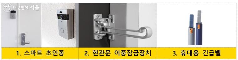 안심홈 3종 세트는 스마트 초인종, 현관문 이중잠금장치, 휴대용 긴급벨 등으로 구성됐다. ⓒ용산구청