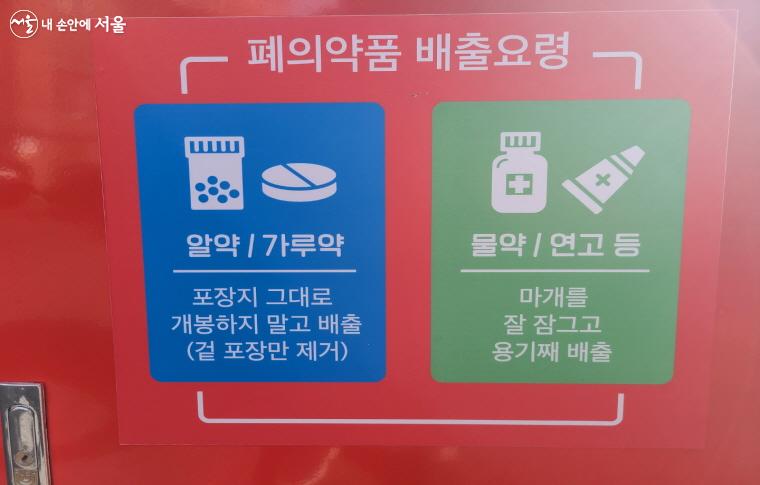서울시 폐의약품 전용수거함은 친절하게 설명해준다. 알약과 물약 등을 구분해서 버리는 방법이 수거함 앞에 자세히 설명해져있다.