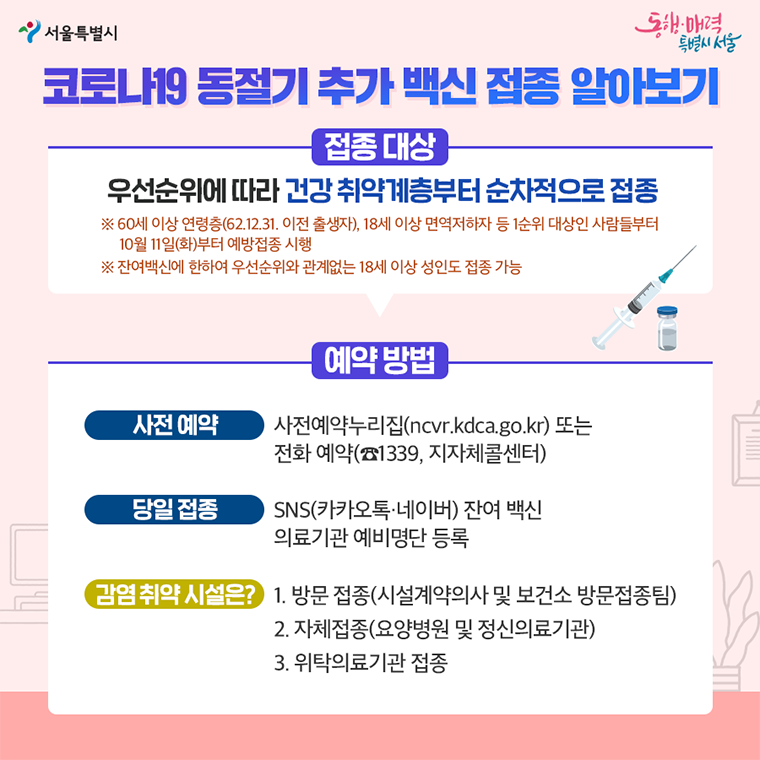 코로나19 동절기 추가 백신 접종 알아보기