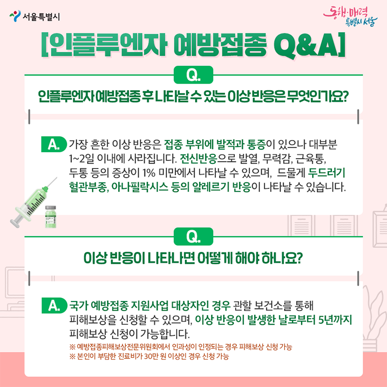 인플루엔자 예방접종 Q&A 2