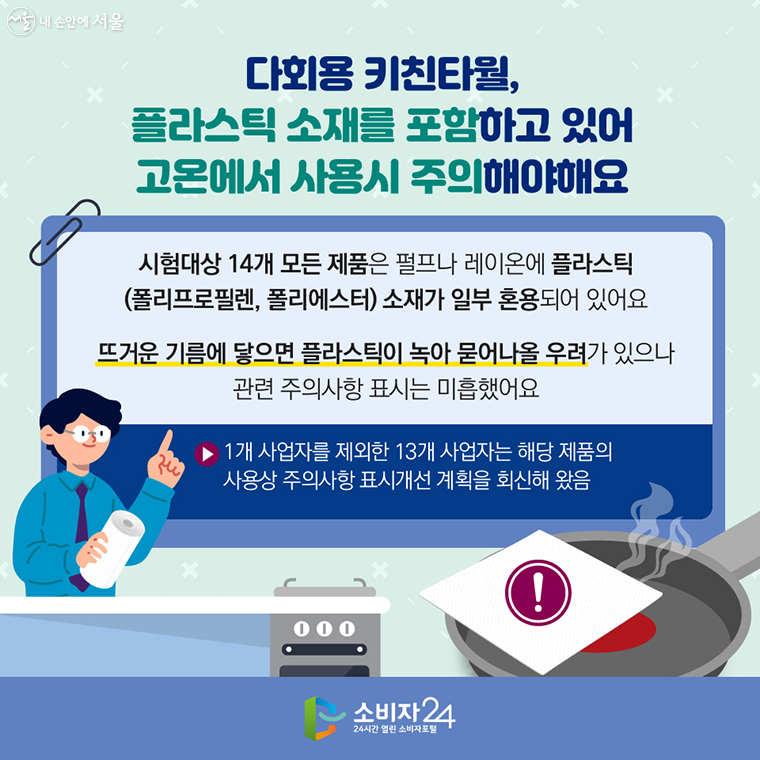 #6 다회용 키친타월, 플라스틱 소재를 포함하고 있어 고온에서 사용시 주의해야해요.
시험대상 14개 모든 제품은 펄프나 레이온에 플라스틱(폴리프로필렌, 폴리에스터)소재가 일부 혼용되어 있어요. 뜨거운 기름에 닿으면 플라스틱이 녹아 묻어나올 우려가 있으나 관련 주의사항 표시는 미흡했어요.