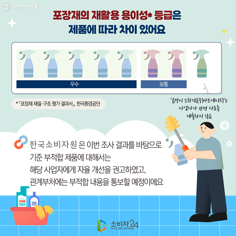 포장재의 재활용 용이성 등급은 제품에 따라 차이 있어요.