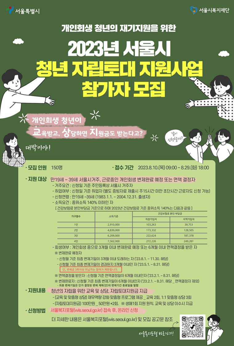  ‘서울시 청년 자립토대 지원사업’ 참여자 모집 포스터