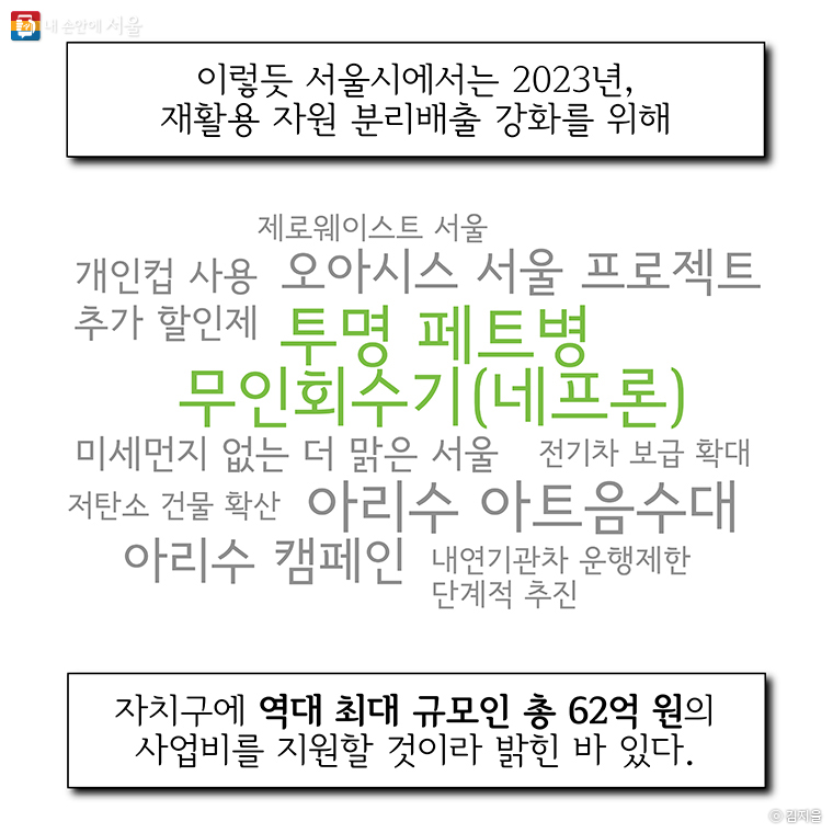 서울시에서는 2023년, 재활용 자원 분리배출 강화를 위해
자치구에 역대 최대 규모인 총 62억 원의 사업비를 지원할 것이라 밝힌 바 있다.