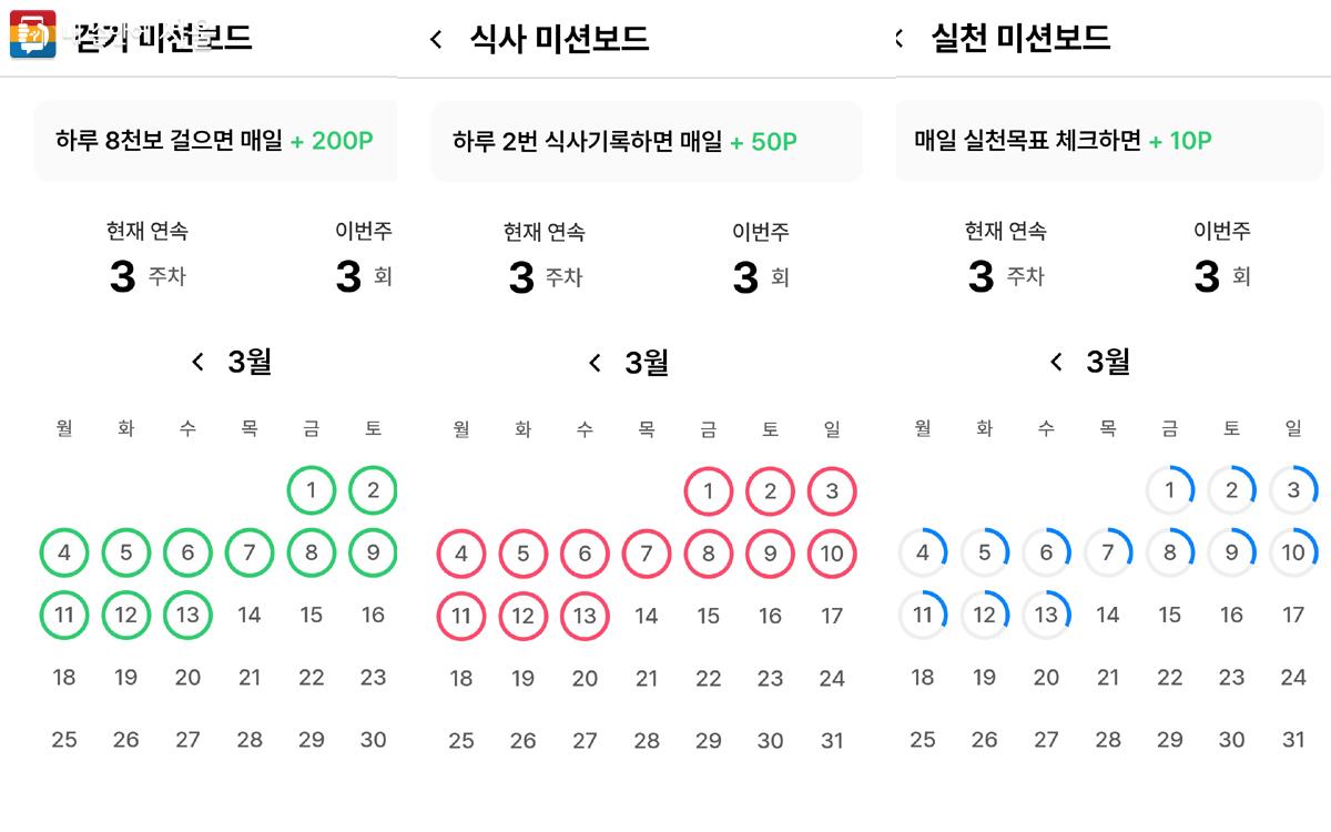 하루 8,000보 걷기, 하루 2번 식사 등 내가 세운 실천 목표를 매일 지키려고 노력하고 있다. ⓒ손목닥터9988