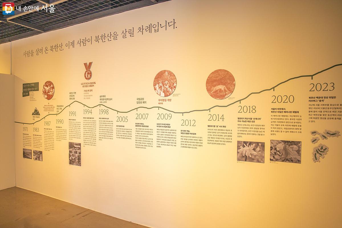 1부에서 4부까지 북한산의 모든 것이 담겨 있으며, 박물관 입장객들은 모두 무료로 기획전시까지 관람할 수 있다