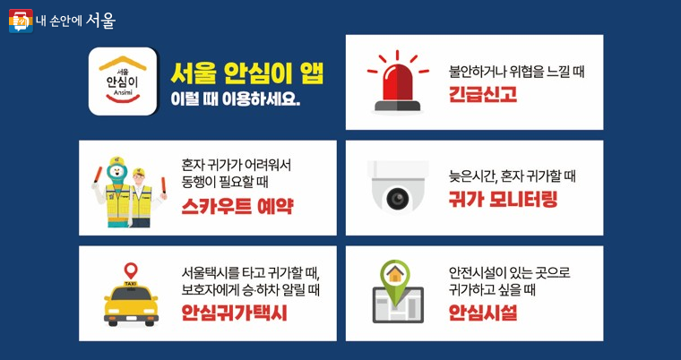 서울 안심이앱 서비스 안내