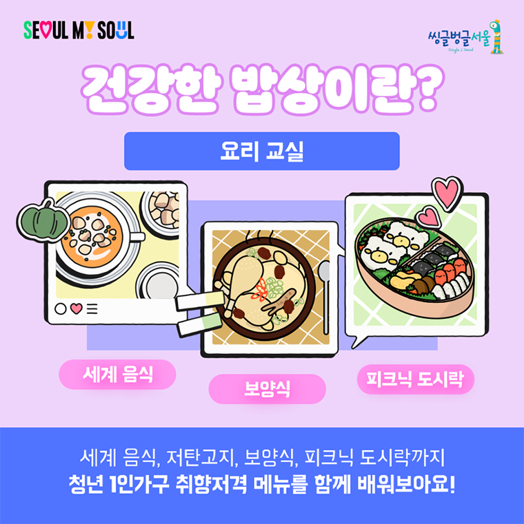 서울시 청년 1인가구를 위한 ‘건강한 밥상’ 프로그램은 건강한 식습관 지원을 위한 ‘요리 교실’과 사회관계망 형성을 위한 ‘소통 프로그램’으로 구성된다.