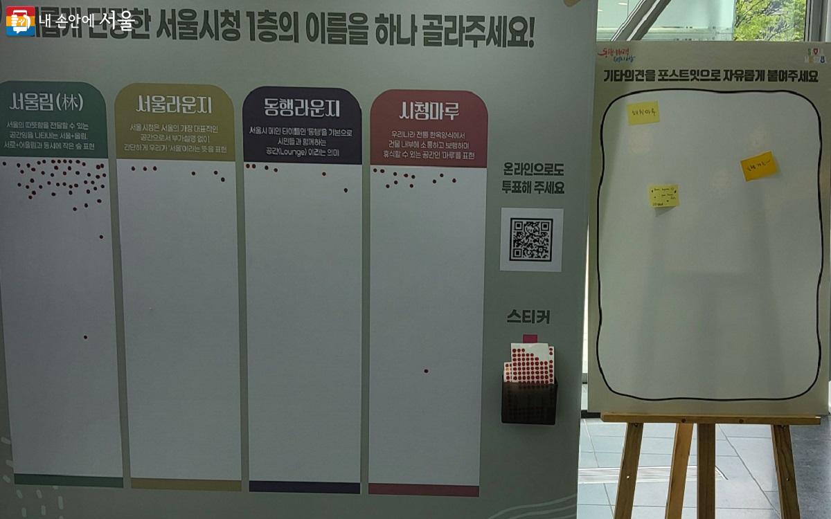 새로운 시청 로비공간 이름을 선정하기 위해 시민들에게 투표를 받고 있다. ©이상돈
