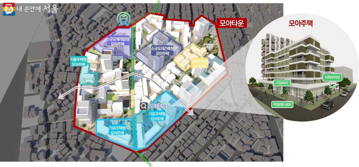 모아타운 안에서는 모아주택을 통해 정비하는 주택과 그대로 남아있는 다른 주택들이 함께 존재한다. ⓒ서울시