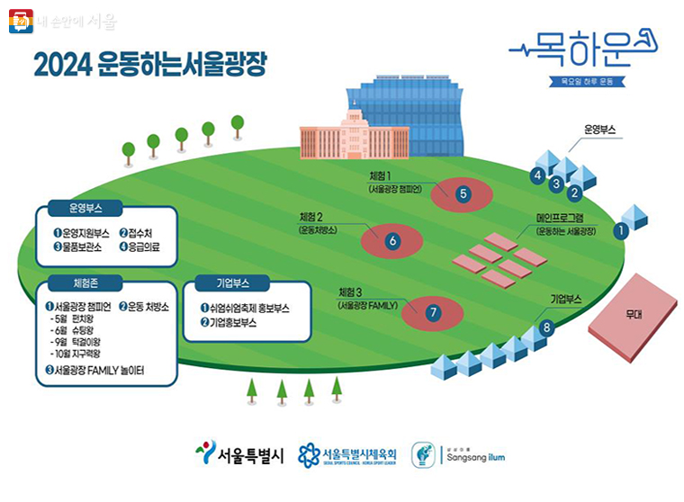 운동하는 서울광장 운영 장소 