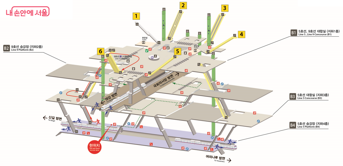 여의도역 구조도. 5호선 건설 당시, 9호선 승강장이 이미 지어져 있었다. ©서울교통공사