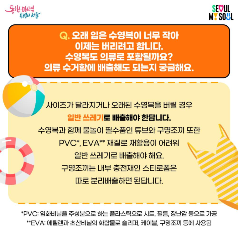 Q. 오래 입은 수영복이 너무 작아 이제는 버리려고 합니다.
수영복도 의류로 포함될까요? 의류 수거함에 배출해도 되는지 궁금해요.

사이즈가 달라지거나 오래된 수영복을 버릴 경우 일반 쓰레기로 배출해야 한답니다.

수영복과 함께 물놀이 필수품인 튜브와 구명조끼 또한
PVC*, EVA** 재질로 재활용이 어려워 일반 쓰레기로 배출해야 해요.

구명조끼는 내부 충전재인 스티로폼은 따로 분리배출하면 된답니다.

*PVC : 염화비닐을 주성분으로 하는 플라스틱으로 시트, 필름, 장난감 등으로 가공
**EVA : 에틸렌과 초산비닐의 화합물로 슬리퍼, 케이블, 구명조끼 등에 사용됨