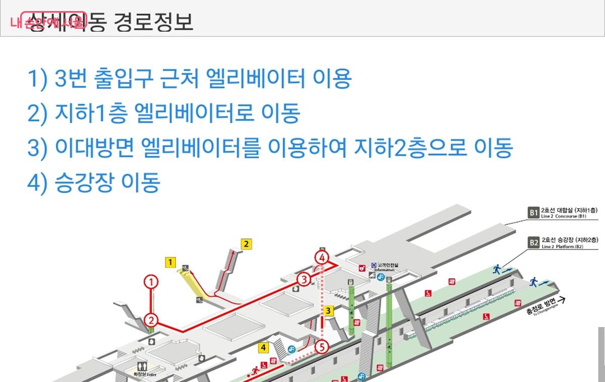 지도로 직관적으로 쉽게 찾을 수 있도록 안내되었다. ⓒ또타지하철 앱