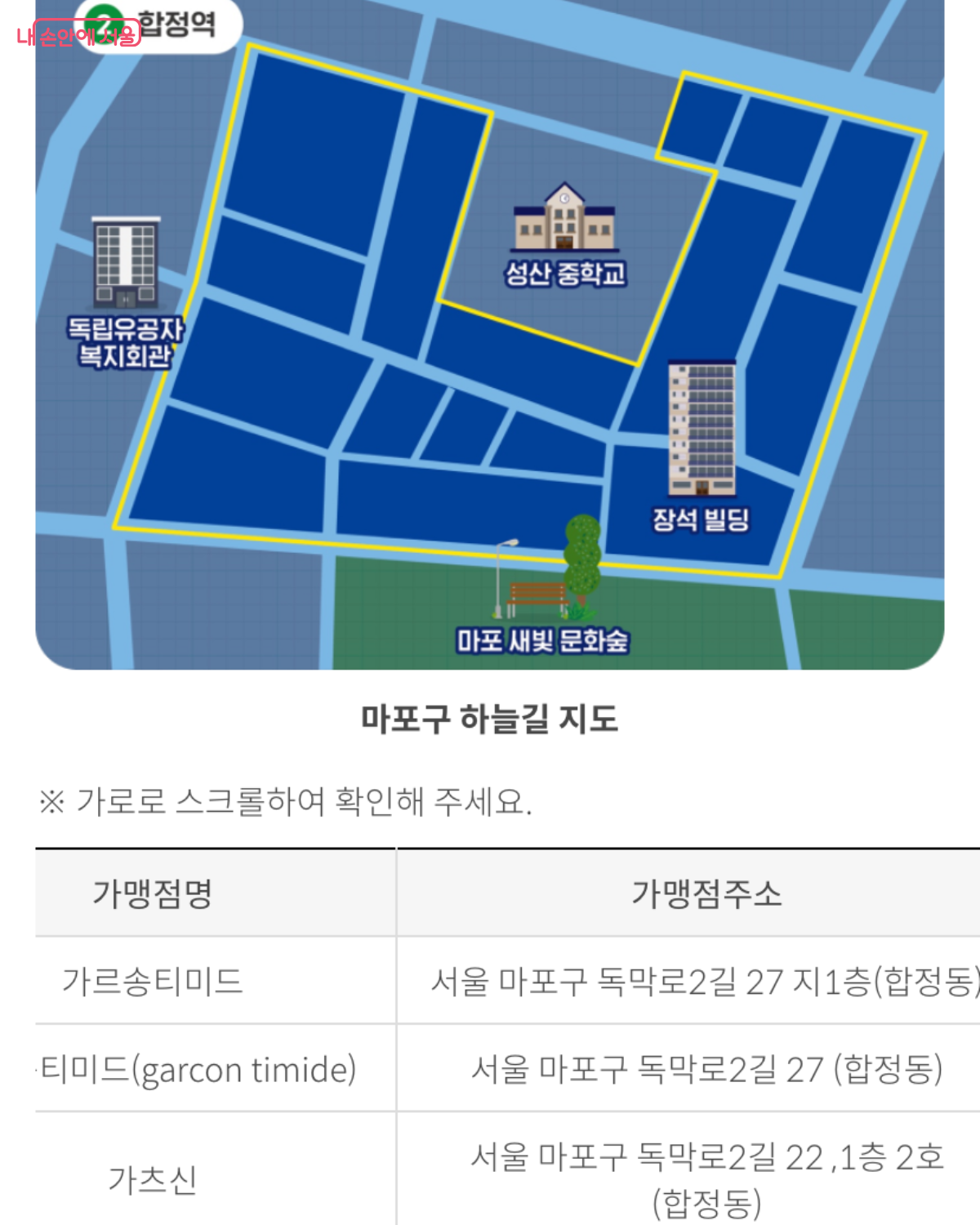 곧이어 가맹점명, 가맹점주소, 업종 정보가 제공된다. ⓒ페이북