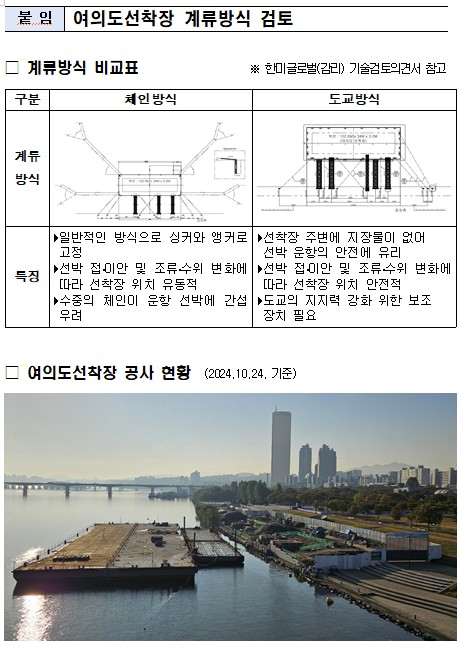 여의도선착장 계류방식 검토