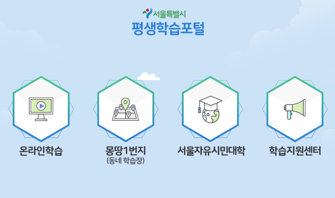 평생학습포털