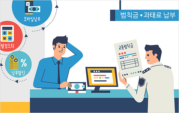 자동차과태료 조회·납부 한 번에…자치구별 정보 통합