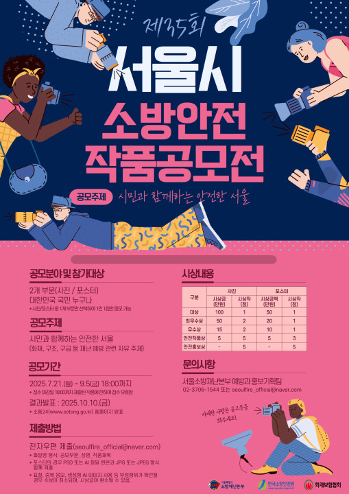 제35회 서울시 소방안전 작품공모전, 공모주제:시민과 함께하는 안전한 서울, 공모분야 및 참가대상:2개 부문(사진/포스터) 대한민국 국민 누구나 *사진/포스터 중 1개 부문만 선택하여 1인 1점만 응모 가능, 공모주제:시민과 함께하는 안전한 서울(화재, 구조, 구급 등 재난 예방 관련 자유 주제), 공모기간: 2025.7.21.(월)~9.5.(금) 18:00까지 *접수 마감일 18:00까지 제출된 작품에 한하여 접수 유효함, 결과발표:2025.10.10.(금) 소통24 홈페이지 발표, 제출방법:전자우편 제출(seoulfire_official@naver.com) *파일명 형식 : 공모부문_성명_작품제목 *포스터의 경우 PSD 또는 AI 파일 원본과 JPG 또는 JPEG 형식 함께 지출 *표절, 중복 응모, 생성형 AI 이미지 사용 등 부정행위가 확인될 경우 수상이 취소되며 시상금이 환수될 수 있음. 문의사항: 서울소방재난본부 예방과 홍보기획팀 02-3706-1544 또는 seoulfire_official@naver.com