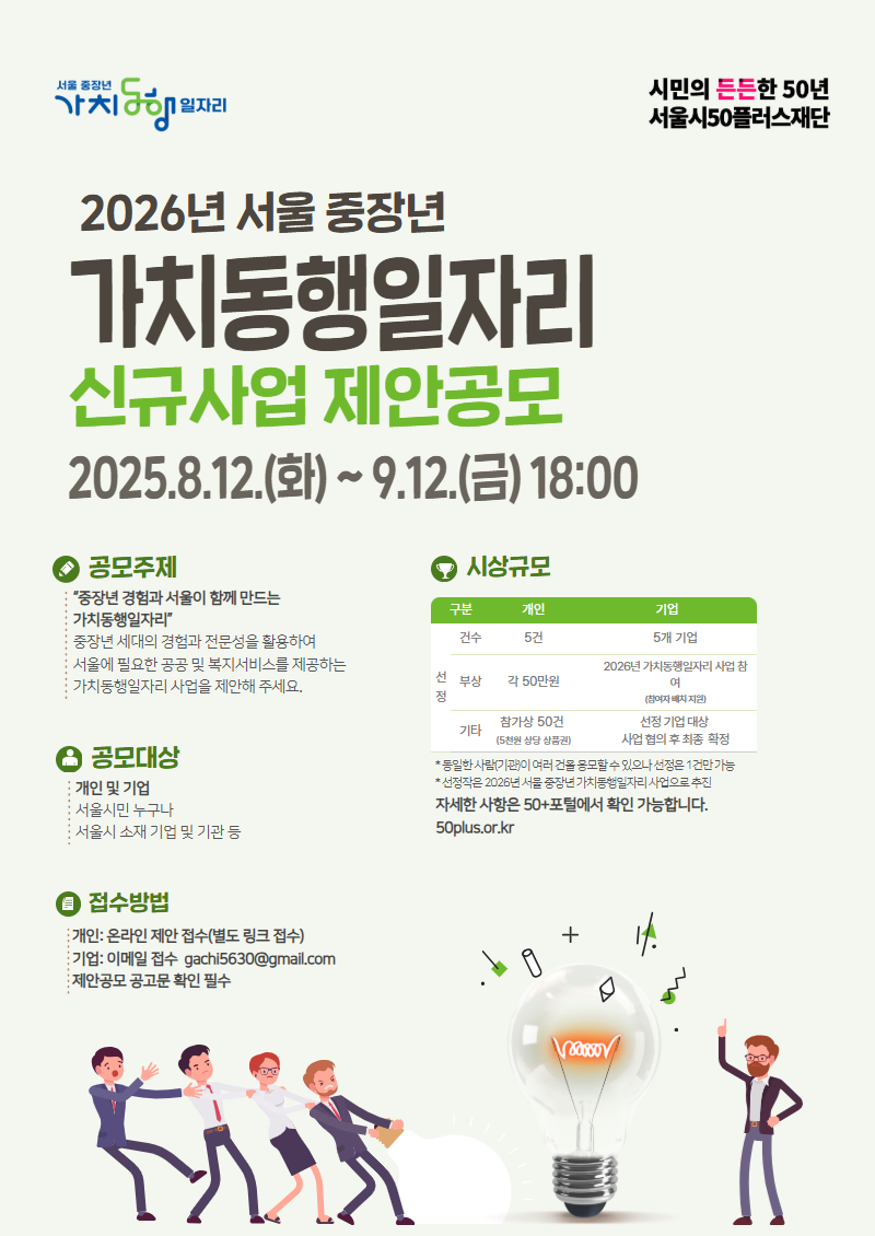 2026 서울 중장년 가치동행일자리 신규사업 제안공모 2025.8.12.화~2024.9.12.금 공모개요 중장년의 경험과 서울이 함께 만드는 가치동행일자리  &middot;개인의 경험과 가치가 사회적 가치로 이어지는 새로운 일자리  &middot;분야 : 동행&middot;돌봄건강&middot;환경친화&middot;사회참여&middot;안전도시&middot;지역동행 중장년이 서울의 새로운 가치를 만들어 갈 수 있는 가치동행일자리 사업을 제안해주세요 공모대상 서울시민 누구나(개인 및 서울시 소재 기업) 접수방법 온라인 제안 접수 시상내역 선정작 5건이내 각 50만원 서울페이, 참가상 50건 5천원 상당 상품권 지급 선정작은 2026년 서울 중장년 가치동행일자리 신규사업으로 검토 후 추진됩니다. 주최 서울특별시50플러스재단 문의 서울시50플러스재단 가치동행일자리팀 02-460-5631