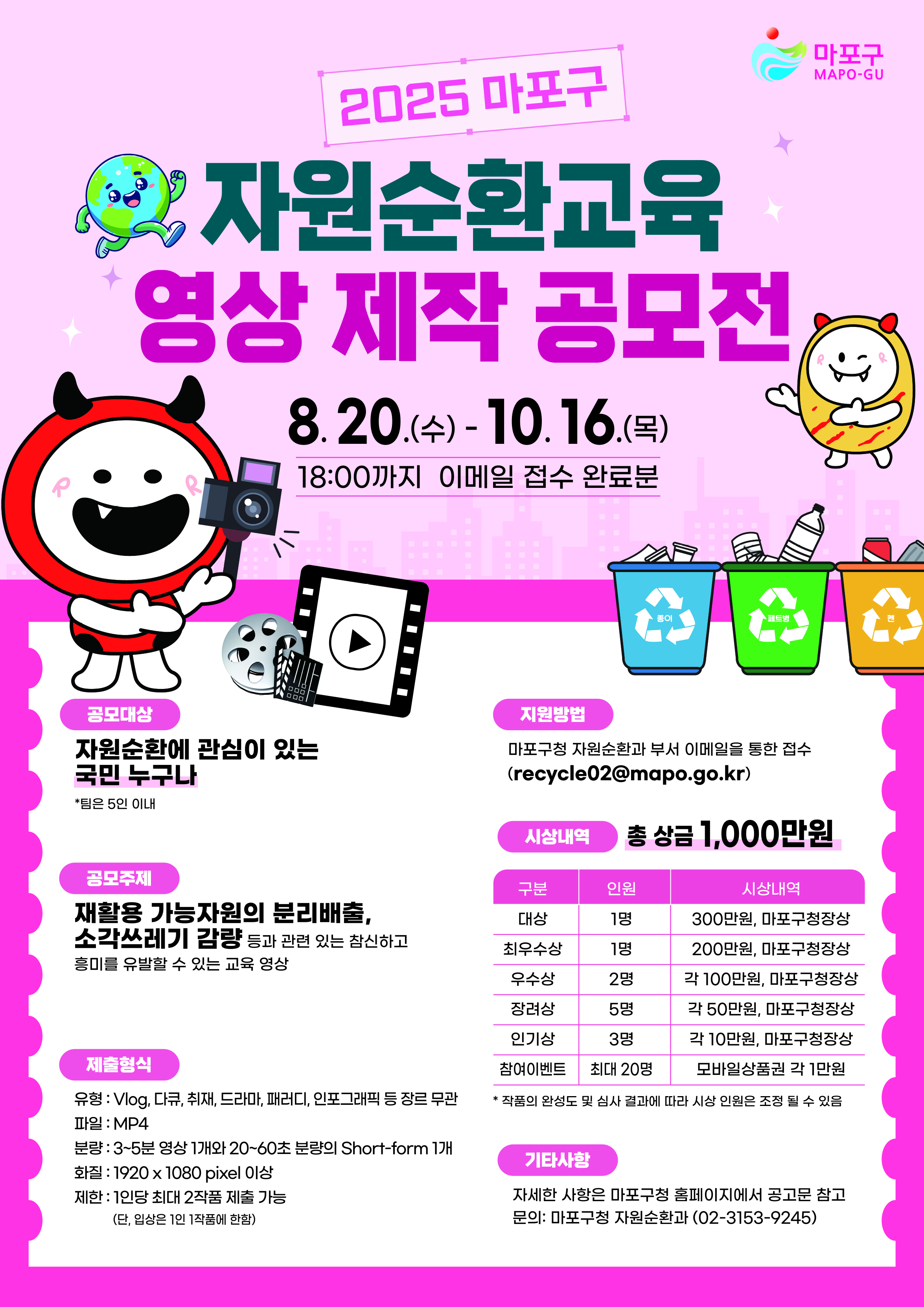 2025 마포구 자원순환교육 영상 제작 공모전, 8. 20.(수) ~ 10. 16.(목) 18:00까지 이메일 접수 완료분, 공모대상: 자원순환에 관심이 있는 국민 누구나 *팀은 5인 이내, 공모주제:재활용 가능자원의 분리배출, 소각쓰레기 감량 등과 관련 있는 참신하고 흥미를 유발할 수 있는 교육 영상, 제출형식:유형-Vlog, 다큐, 취재, 드라마, 패러디, 인포그래픽 등 장르 무관,파일-MP4, 분량-3 ~ 5분 영상 1개와 20 ~ 60초 분량의 Short-form 1개, 화질:1920*1080픽셀 이상, 제한:1인당 최대 2작품 제출 가능(단, 입상은 1인 1작품에 한함), 지원방법:마포구청 자원순환과 부서 이메일을 통한 접수(recycle02@mapo.go.kr), 시상내역:총상금1,000만원, - 대상: 1명 / 300만원, 마포구청장상 - 최우수상: 1명 / 200만원, 마포구청장상 - 우수상: 2명 / 각 100만원, 마포구청장상 - 장려상: 5명 / 각 50만원, 마포구청장상 - 인기상: 3명 / 각 10만원, 마포구청장상 - 참여이벤트: 최대 20명 / 모바일상품권 각 1만원 ※ 작품의 완성도 및 심사 결과에 따라 시상 인원은 조정될 수 있음, 기타사항 자세한 사항은 마포구청 홈페이지에서 공고문 참고 문의:마포구청 자원순환과 02-3153-9245