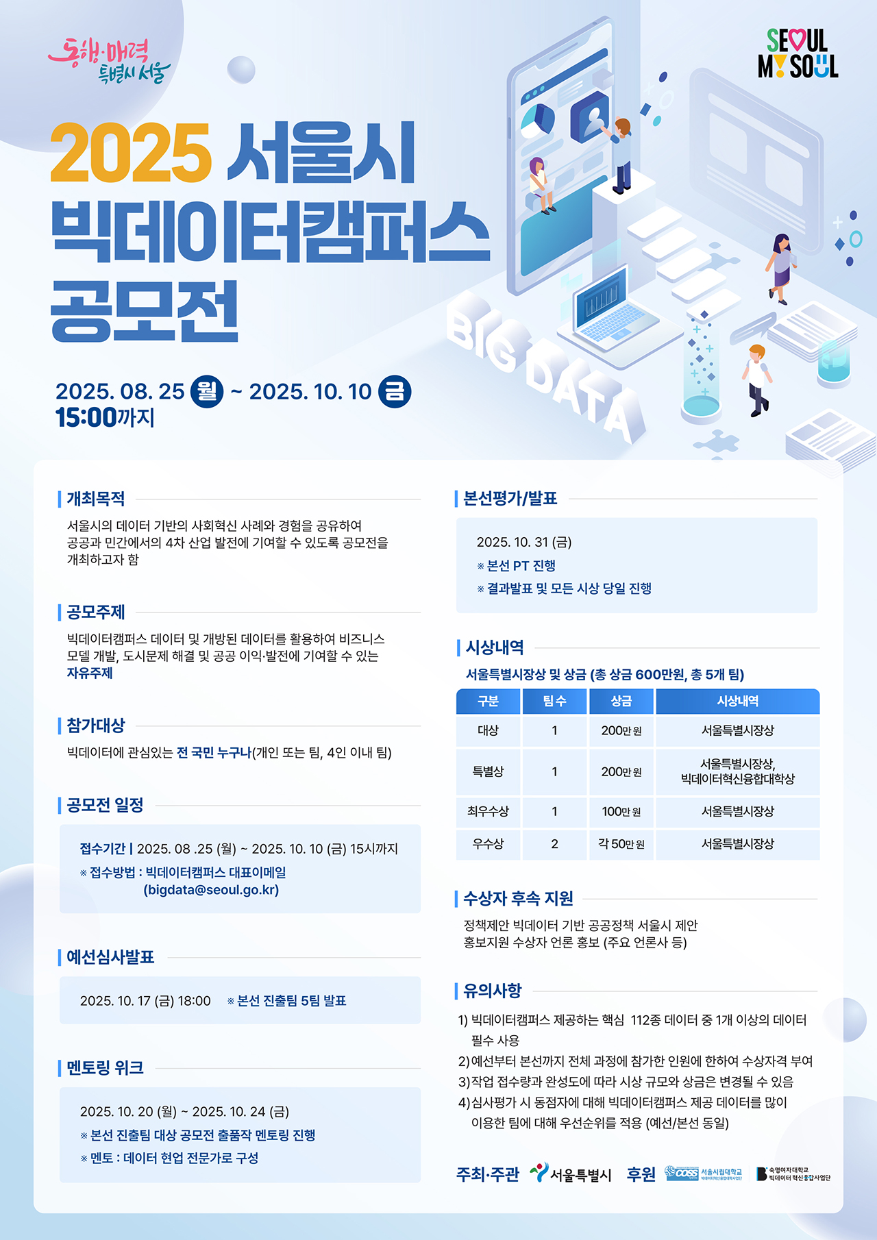 2025 서울시 빅데이터캠퍼스 공모전 2025. 08. 25(월) ~ 2025. 10. 10(금) 15:00까지  ○개최목적: 서울시의 데이터 기반 사회혁신 사례와 경험을 공유하여 공공과 민간에서의 4차 산업 발전에 기여할 수 있도록 공모전을 개최하고자 함  ○공모주제: 빅데이터캠퍼스 데이터 및 개방된 데이터를 활용하여비즈니스 모델 개발, 도시문제 해결 및 공공 이익·발전에 기여할 수 있는 자유주제  ○참가대상: 빅데이터에 관심 있는 전 국민 누구나(개인 또는 팀, 4인 이내 팀)  ○공모전 일정:  - 접수기간: 2025. 08. 25(월) ~ 2025. 10. 10(금) 15시까지 - 접수방법: 빅데이터캠퍼스 대표이메일 (bigdata@seoul.go.kr)  ○ 예선심사발표: 2025. 10. 17(금) 18:00 (본선 진출팀 5팀 발표)  ○멘토링 위크: 2025. 10. 20(월) ~ 10. 24(금)  ※ 본선 진출팀 대상 공모전 출품작 멘토링 진행  ※ 멘토: 데이터 현업 전문가로 구성  ○ 본선평가/발표: 2025. 10. 31(금) ※ 본선 PT 진행 ※ 결과발표 및 모든 시상 당일 진행  ○ 시상내역: 서울특별시장상 및 상금(총 상금 600만원, 5개 팀) - 대상 (1팀): 상금 200만원 + 서울특별시장상 - 특별상 (1팀): 상금 200만원 + 서울특별시장상, 빅데이터혁신융합대학상 - 최우수상 (1팀): 상금 100만원 + 서울특별시장상 - 우수상 (2팀): 상금 각 50만원 + 서울특별시장상  ○ 수상자 후속 지원 - 정책제안 빅데이터 기반 공공정책 서울시 제안 - 홍보지원 수상자 언론 홍보(주요 언론사 등)  ○ 유의사항 1) 빅데이터캠퍼스 제공하는 핵습 112종 데이터 중 중 1개 이상의 데이터 필수 사용 2) 예선선발 본선까지 전체 과정에 참가한 인원에 한하여 수상 자격 부여 3) 작업 접수량과 완성도에 따라 시상 규모와 상금은 변경될 수 있음 4) 심사평가 시 동점자에 대해 빅데이터캠퍼스 제공 데이터를 많이 이용한 팀에 대해 우선순위를 적용(예산/본선 동일)