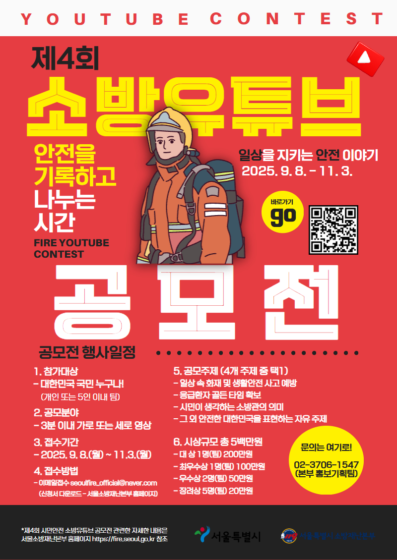 제4회 소방유튜브 공모전, 안전을 기록하고 나누는 시간, 일상을 지키는 안전 이야기, 2025.9.8.~11.3. 공모전 행사일정 1. 참가대상 -대한민국 국민 누구나!(개인 또는 5인 이내 팀) 2. 공모분야 -3분 이내 가로 또는 세로 영상 3. 접수기간 -2025.9.8.(월)~11.3.(월) 4. 접수방법 -이메일접수 seoulfire_official@naver.com (신청서 다운로드-서울소방재난본부 홈페이지) 5. 공모주제(4개 주제 중 택 1) -일상 속 화재 및 생활안전 사고 예방 -응급환자 골든 타임 확보 -시민이 생각하는 소방관의 의미 -그 외 안전한 대한민국을 표현하는 자유 주제 6. 시상규모 총 5백만원 -대상 1명(팀) 200만원 -최우수상 1명(팀) 100만원 -우수상 2명(팀) 50만원 -장려상 5명(팀) 20만원 문의는 여기로! 02-3706-1547(본부 홍보기획팀)